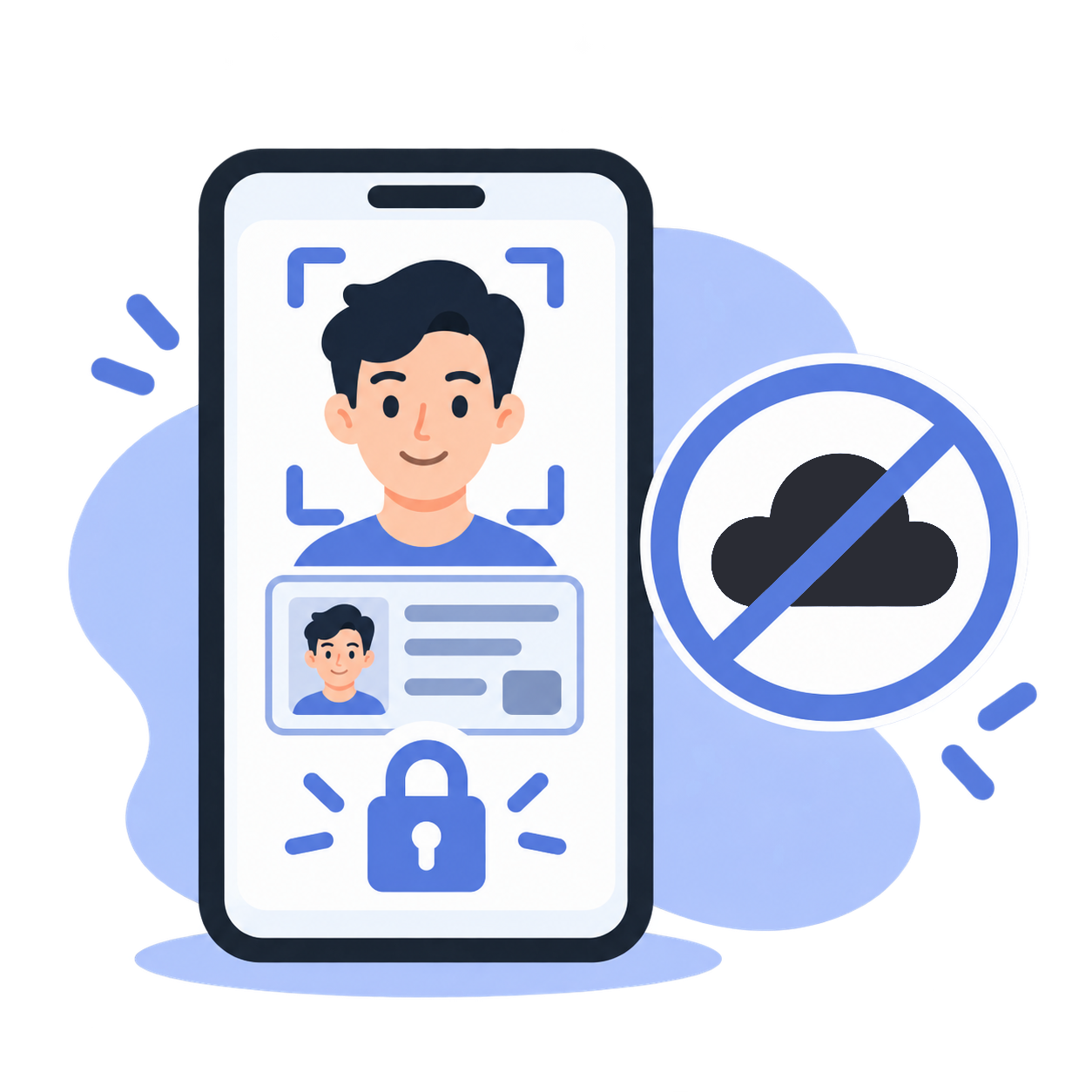 Identity verification on a locked phone with no images uploaded to the cloud